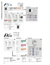 Programmable Logic Controllers FX Family - 10