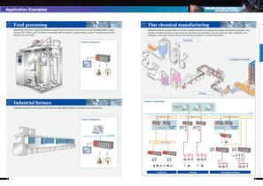 Q Series Redundant System - 4