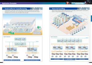 Q Series Redundant System - 6