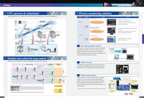 Q Series Redundant System - 8