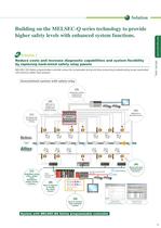 QS Safety PLC and CC-Link Safety - 13