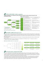 QS Safety PLC and CC-Link Safety - 5