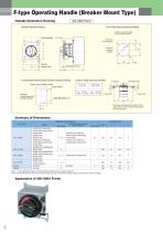 Safety & Flexibility - MITSUBISHI ELECTRIC AUTOMATION - PDF Catalogs ...