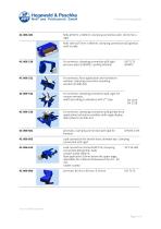 Accessories Furniture testing - Loading Pads - 4