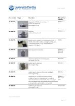 Drop weights for drop test - 2
