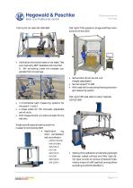 Electromechanical test axes - 4