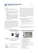 Electromotive linear axes for the testing of rotary doors, sliding doors, roller doors, filing cabinets and drawers e.g. according to EN 14749, EN 14074, EN 1335-3, ES 1058 und BIFMA X5.1 - 2