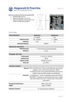 Impact tester for composites and textiles - 3