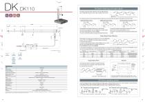 Magnescale Digital gauge catalog - 10