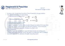 Material Testing on Plastics and Composites - 14