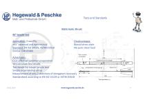 Material Testing on Plastics and Composites - 8