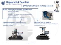 Mechanical testing of elements of microsystems technology - 20