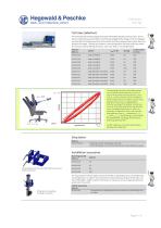 Tool box universal furniture test rigs - 4