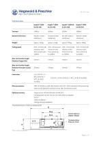 Torsion testing devices - 3