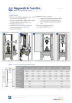 Universal testing machine inspekt 100 kN - 4