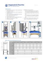 Universal testing machine inspekt table 5 kN - 4