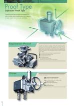 Valve Actuator Products Guide - 10