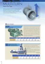 Valve Actuator Products Guide - 4