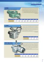 Valve Actuator Products Guide - 5