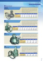 Valve Actuator Products Guide - 7