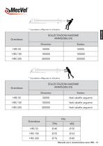 HRS series-13