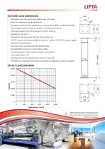 Lifta-2