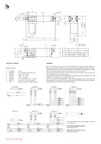 MecVel - Linear Actuators Catalogue - MecVel srl - PDF Catalogs ...