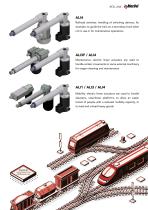 MecVel Railway Line - Electric linear actuator for people and goods transportation-3
