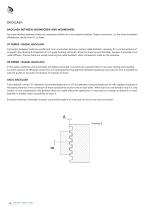 MecVel - Screw Jacks Catalogue-10
