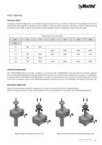 MecVel - Screw Jacks Catalogue-11
