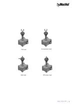 MecVel - Screw Jacks Catalogue-9