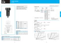 LN series - 1