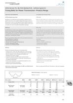 Belts & Pulleys 2014-4