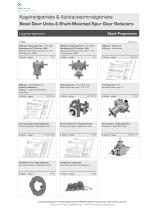 Bevel Gear Units 2014-1
