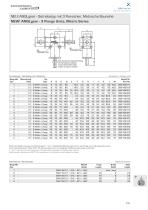 Bevel Gear Units 2014-4