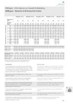 Bevel Gear Units 2014-8
