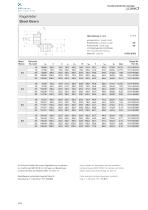 Bevel Gears 2014-5