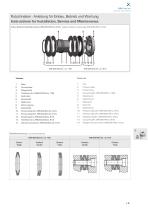 Couplings 2014-10