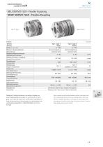Couplings 2014-4