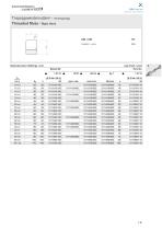 Lead Screws & Threaded Nuts 2014-10