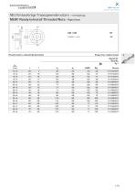 Lead Screws & Threaded Nuts 2014-12