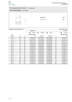 Lead Screws & Threaded Nuts 2014-13