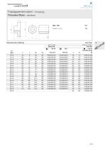 Lead Screws & Threaded Nuts 2014-14