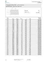 Lead Screws & Threaded Nuts 2014-3