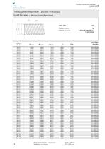 Lead Screws & Threaded Nuts 2014-5