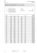 Lead Screws & Threaded Nuts 2014-7