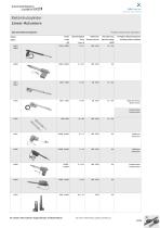 Linear Actuators-4
