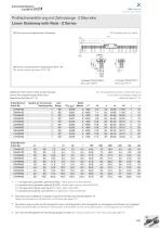 Linear Drives 2014-10