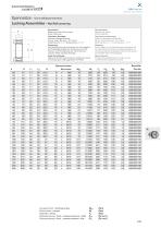 Locking Assemblies & Bushes 2014 - 10