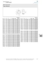 Locking Assemblies & Bushes-4